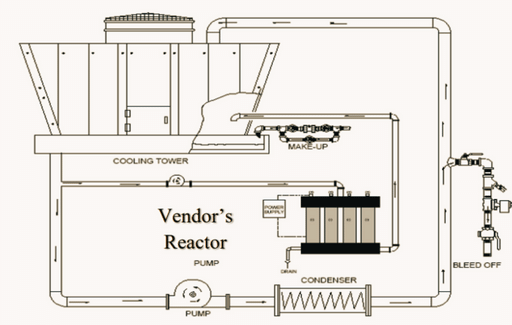 Diagrama de tuberías del sistema de torre de enfriamiento con patín del reactor AWT